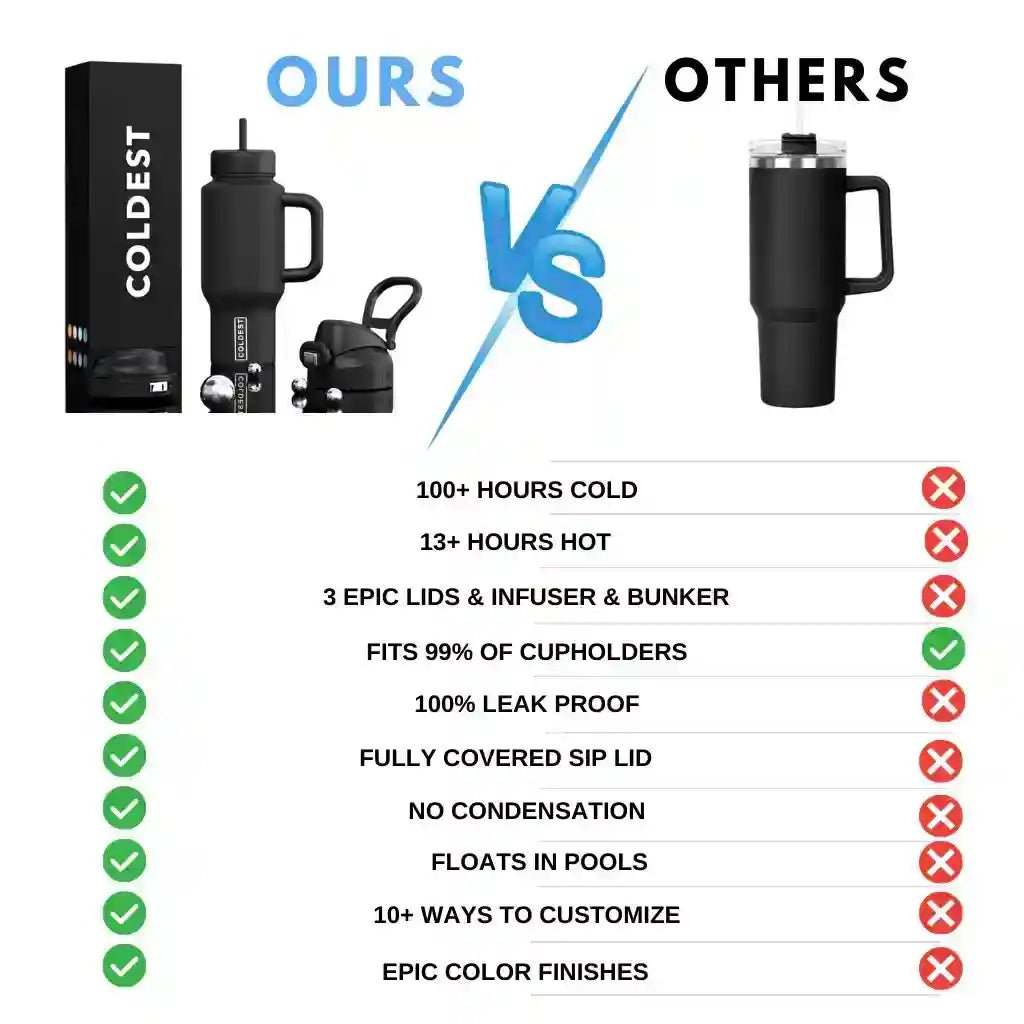 COLDEST 15oz Limitless Ultra v8 - My Store 3