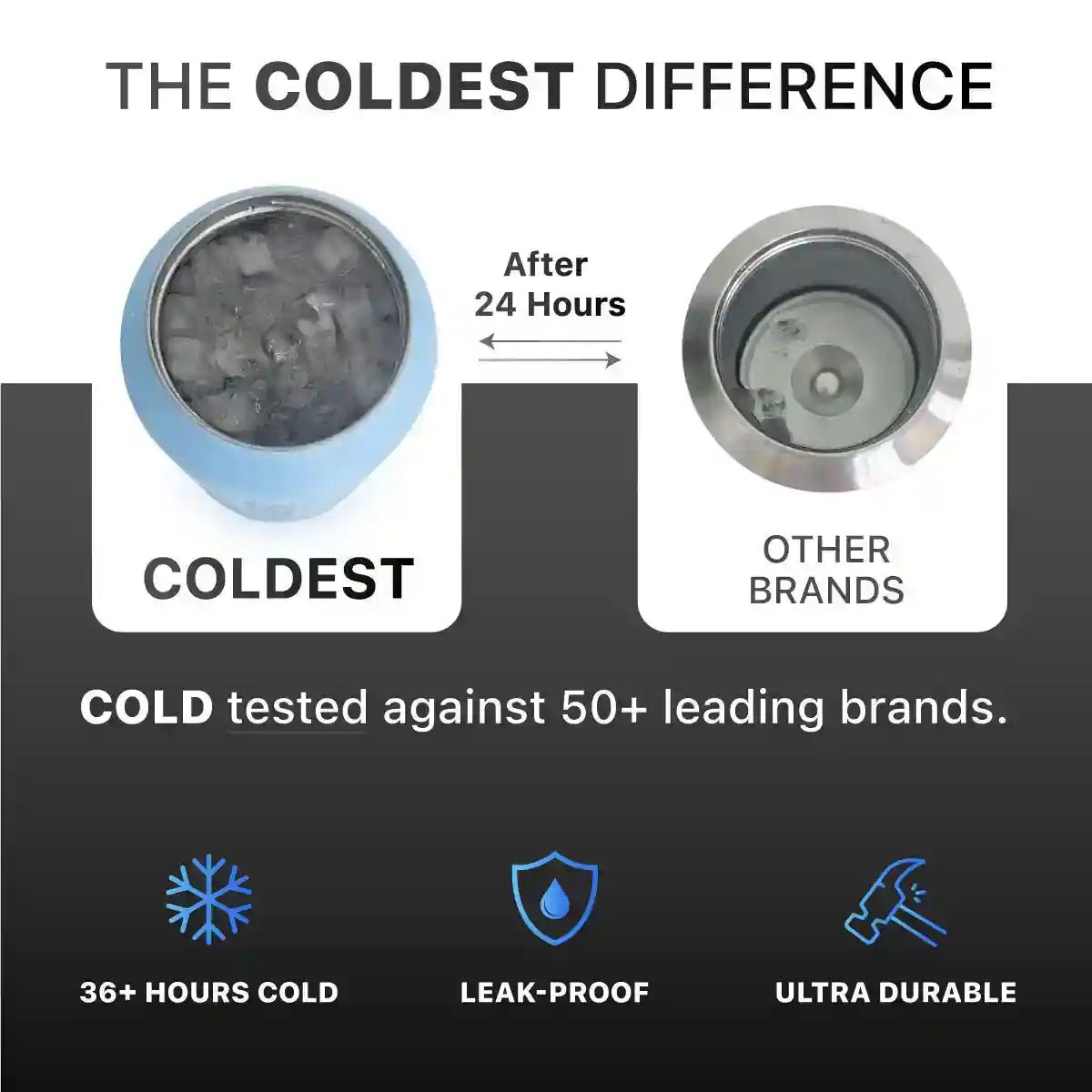 COLDEST 46oz Limitless Ultra v8 - My Store 3