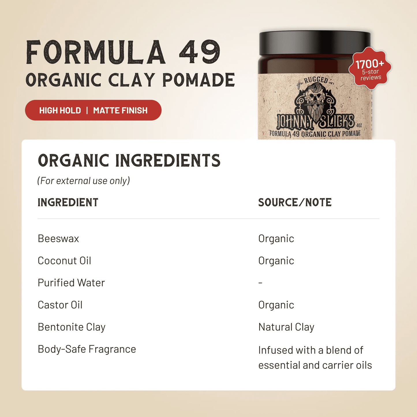 Formula 49 - My Store 3