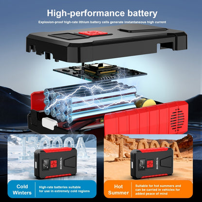 Portable Car Jump Starter with Air Compressor - My Store 3