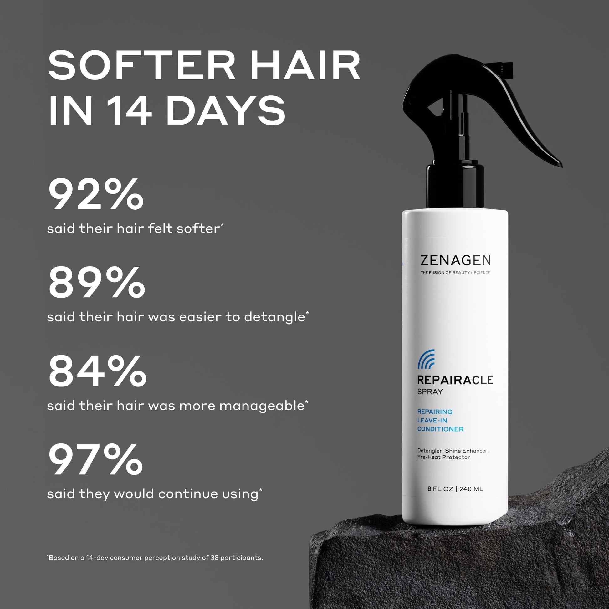 Repairacle Strengthening Leave-In Conditioner - My Store 3