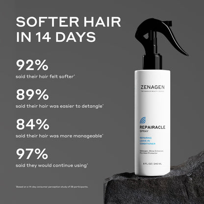 Repairacle Strengthening Leave-In Conditioner - My Store 3